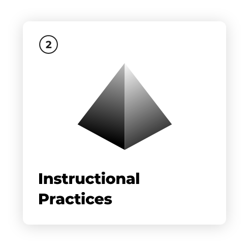 instructional practices link