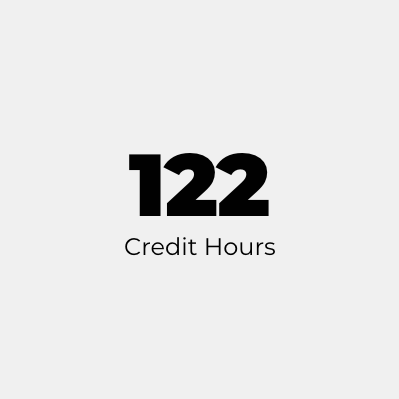 122 credit hours